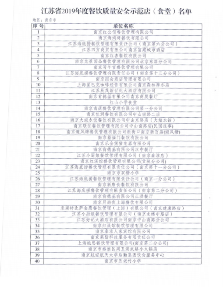 C:\Users\Administrator\Desktop\图片1.png图片1