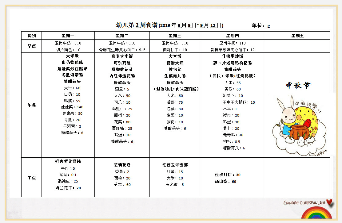 C:\Users\hp\Desktop\DNT3F95P5@YSHK1OXFUJ3VM.png